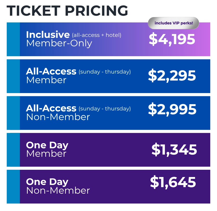 Ticket Pricing Inclusive (all-access + hotel) Member Only - $4,195 All-Access (Sunday - Thursday) Member - $2,295 All-Access (Sunday - Thursday) Non-Member - $2,995 One Day Member - $1,345 One Day Non-Member - $1,645