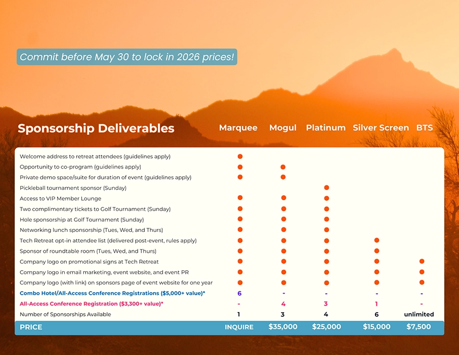 2027 HPA Tech Retreat Sponsorship Packages